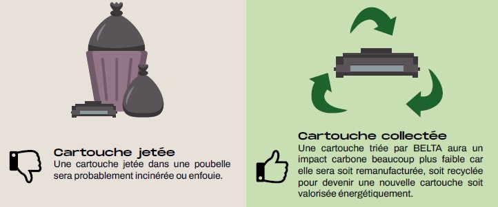 Jeter versus Recycler