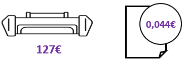 HP149a